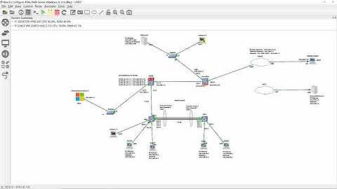 Step by step configuration of ASAv, firewal and layer 3 switch, NXOS