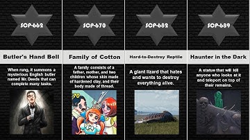 SCP Comparison: SCP 651-700 (Part 14)