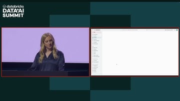 Understanding Your Business with Unity Catalog Metric Views