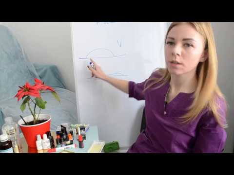 Виды КЛЕЯ для наращивания РЕСНИЦ, подбор для профи и новичков, характеристики клея! ЧАСТЬ-3