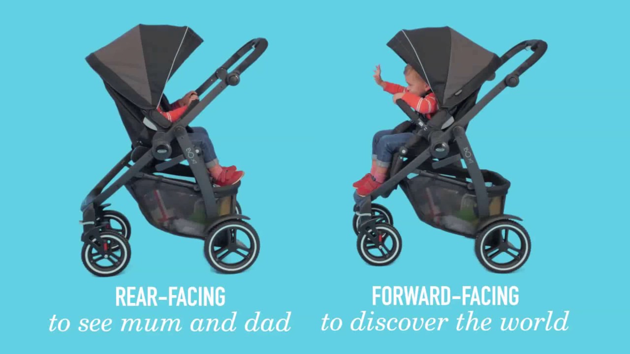 graco evo xt quad travel system review