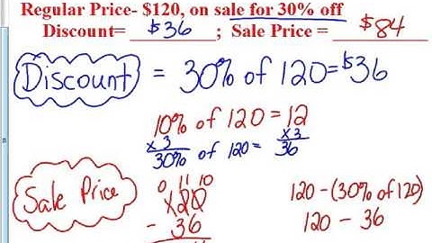 Discount, Tax, and Tip