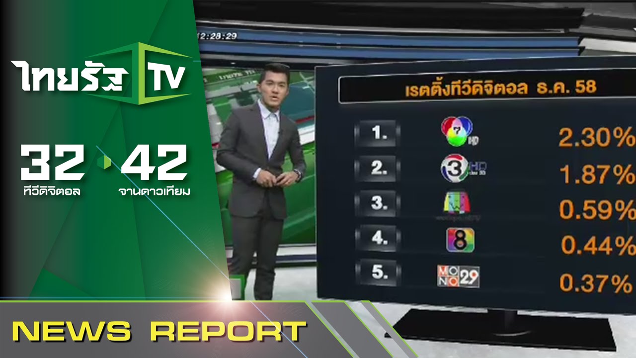 เรตติ้งทีวีดิจิตอล ปี 2558 | 12-01-58 | ชัดข่าวเที่ยง | ThairathTV