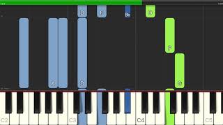 Fleetwood Mac - Landslide - Easy Piano with Chords chords