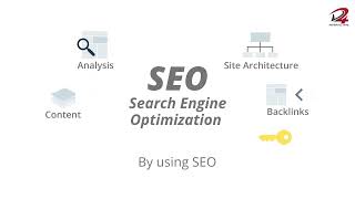 D4 Interactive - Expert Seo Services For Business Growth