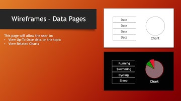 Final Year Project 2 - Requirements & Android Studio