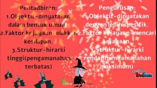 Perbezaan Antara Pengurusan Dan Pentadbiran Dengan Carta Perbandingan 2021 Blog
