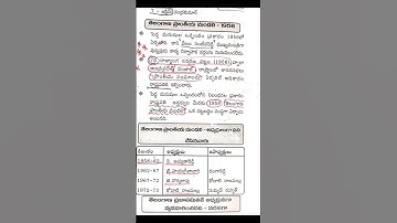 Telanganamovement#tspsc#jl#dl#pl#sipc#group2#group3#group2#group1#tsgurukula#tsstaffnurse#dsc#tet#jl