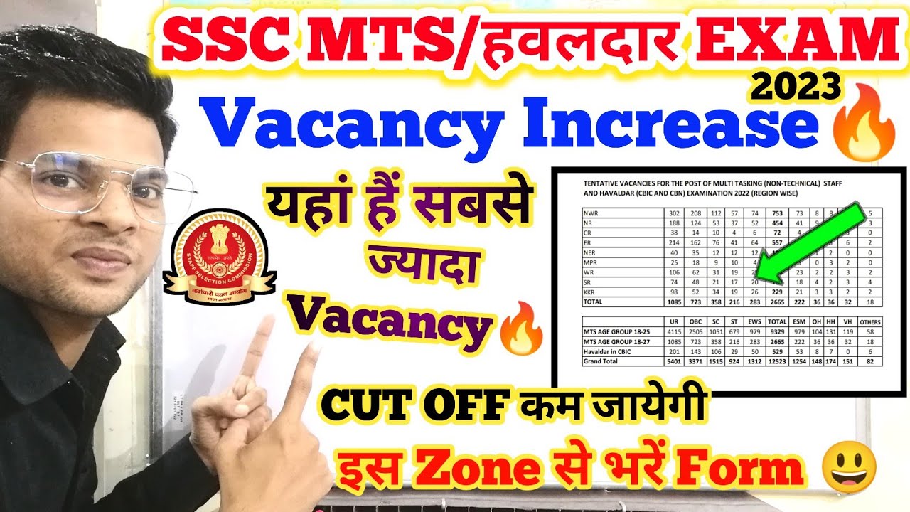SSC MTS/Havaldar Vacancy Increase 2023🔥| sss mts Vacancy 2023 | Ssc MTS exam 2023 | Ssc mts 2023