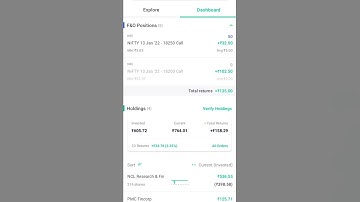 Live Trading Nifty Option Trading Pivot Points explain #trading#nse #bse#sensex#shorts #traderinsaan