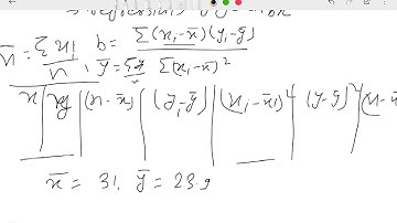 6 b Probability and statistics 2022 23 Solved Paper
