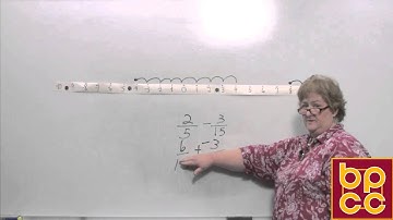 Math 098 Module 2.2 - Subtracting Integers