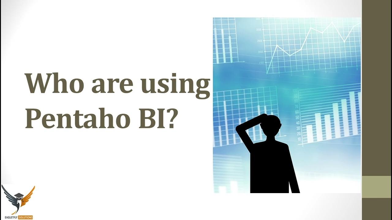 What is Pentaho by Rajat Arora (EFS) YouTube