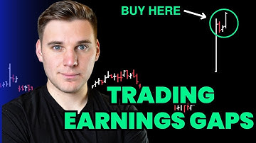 How I Trade Gaps - The Range Breakout Setup