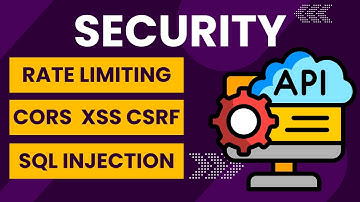 API Security Explained: Rate Limiting, CORS, SQL Injection & More