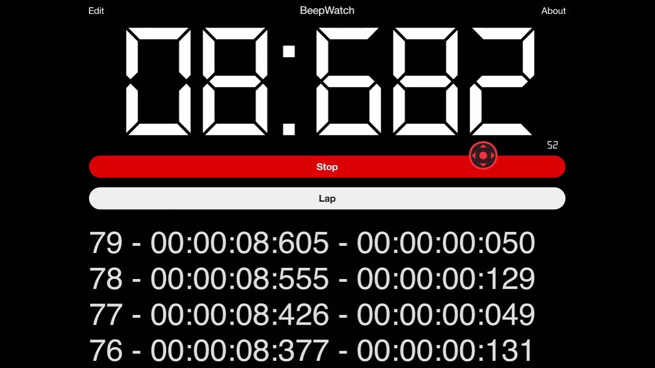 The Stopwatch 1,000 laps YouTube