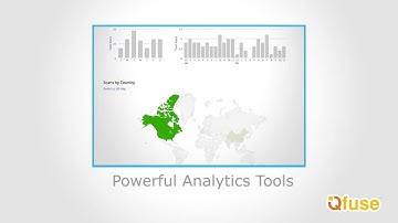 QR Code Analytics & NFC Tracking for Mobile Marketing