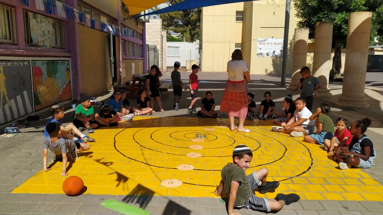 יום שיא במתמטיקה- מיכל רבן