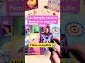 Féminin divin et masculin divin  #oracle #coupledivin #guidance #tarot #tiragesentimental #amour