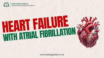 Heart Failure with Atrial Fibrillation | SIMMAN Simulation 2024 | #PLABGuideAcademy