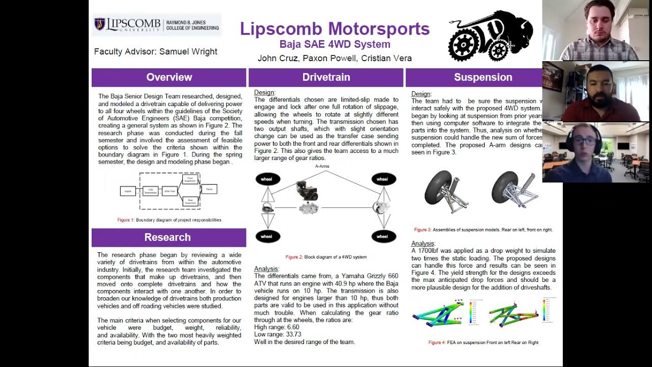 Motorsports Baja SAE 4WD System YouTube