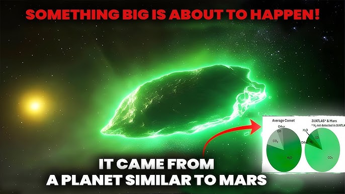 New Observations Warn 3I-Atlas' Close Approach to Mars Is NO COINCIDENCE – What Is 3i-Atlas really? - YouTube