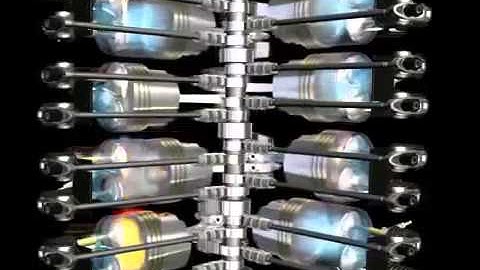 V8 Engine Motion Animation