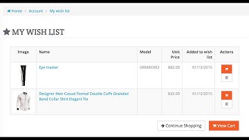 AbanteCart Customer Wishlist
