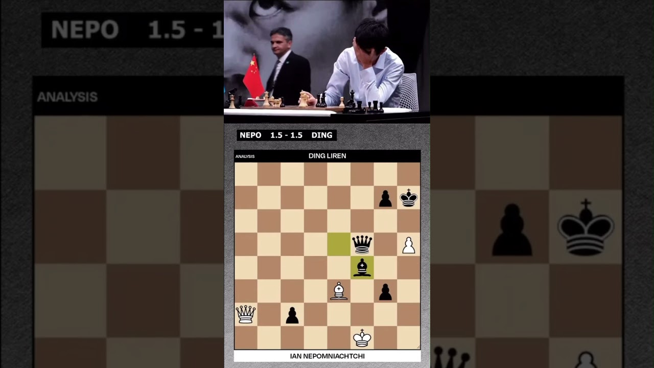 Ding and Nepomniachtchi all-square before final showdown