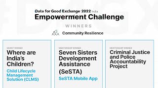 D4GX 2022 Challenge Winners| Data To Create Community Resilience Category
