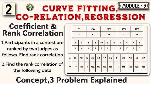 2 Coefficient & Rank Correlation 3 IMP Problems Solved Module 5 3rdSem ECE 2022 Scheme VTU BMATEC301