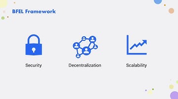 78 Pham Tan Anh Khoa - BlockFL Blockchain enabled decentralized Federated Learning and model trading