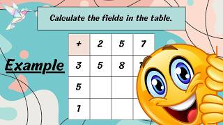 Math Challenge for Kids: Solve Addition & Subtraction Quiz (Numbers 1–20) | Safe Place screenshot 4