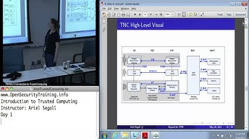 Day 1 Part 8: Intro Trusted Computing