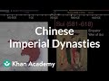 The Rise of Imperial China and Its Philosophical Foundations
