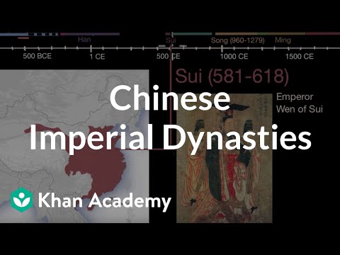 Video: Adakah China adalah imperialis?
