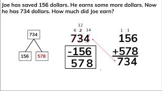 Finding Missing Addends 3 Digit Numbers v2