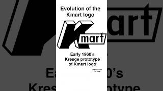 Historical evolution of the Kmart Store company logo 1962 to current times #kmart #shorts #retail