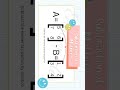 Subtraction of Matrices | Easy Steps & Examples | Engliopedia