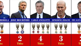 Most Champions League Winner Managers 1956 - 2022 | Real Madrid Champions League Winner Final 2022