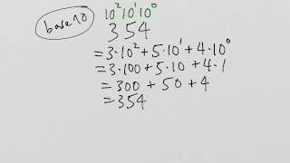 Quantization and binary encoding of speech signals