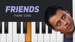 Friends Theme Song│Mobile Piano Cover│Easy Tutorial screenshot 2