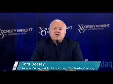 Who is Dorsey, Wright & Associates?