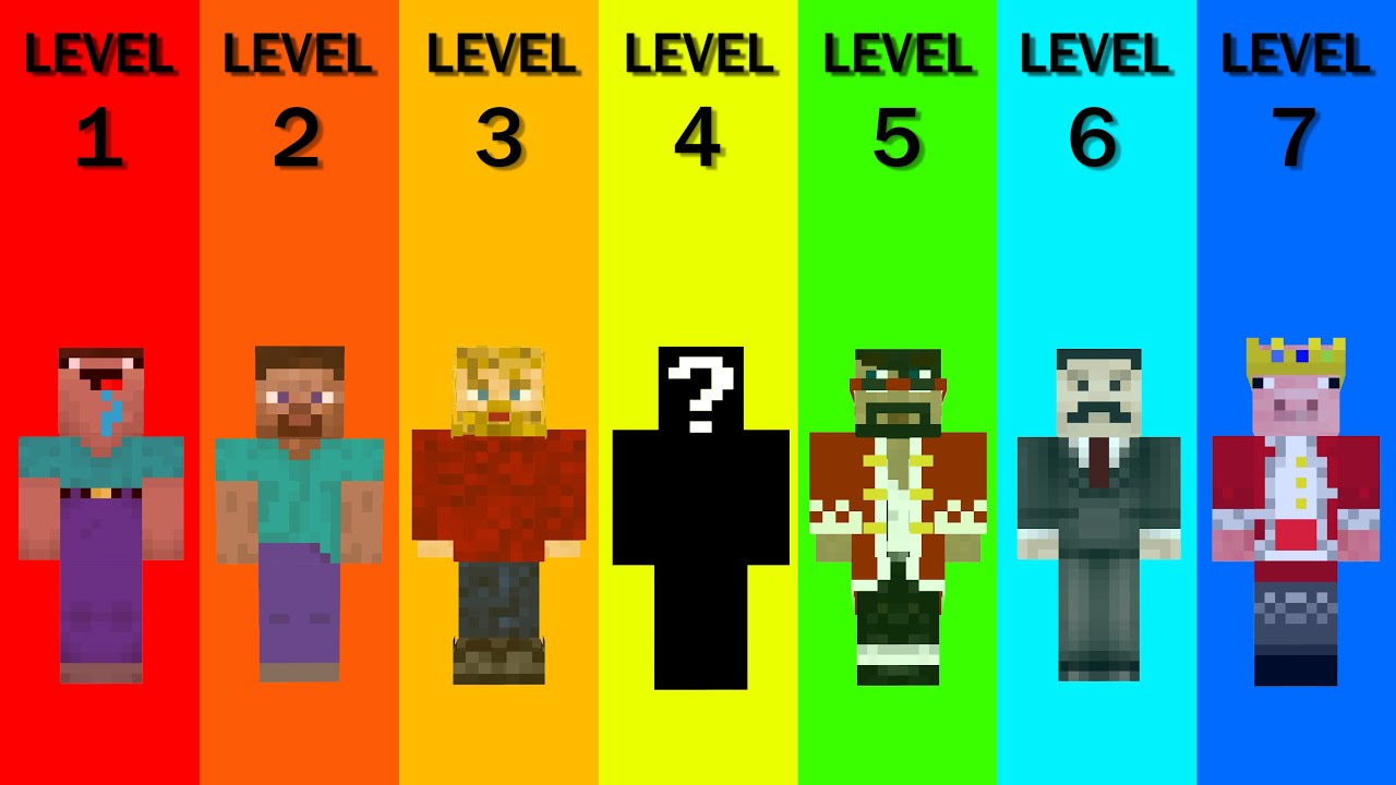 The 7 Levels of Minecraft Players - YouTube