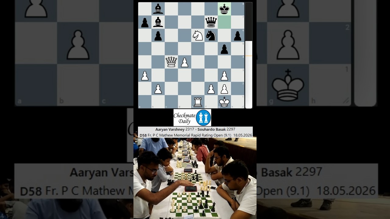 Threefold Repetition🔁 or No? #Chess #Shorts #Draw