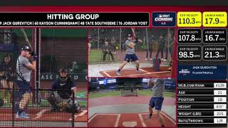 Jack Gurevitch Takes Batting Practice at 2025 MLB Draft Combine! Jordan Yost Takes Batting Practice At 2025 Mlb Draft Combine
