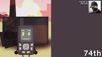 (The Frost Style) TheObjectCookieRunSquadMaker785