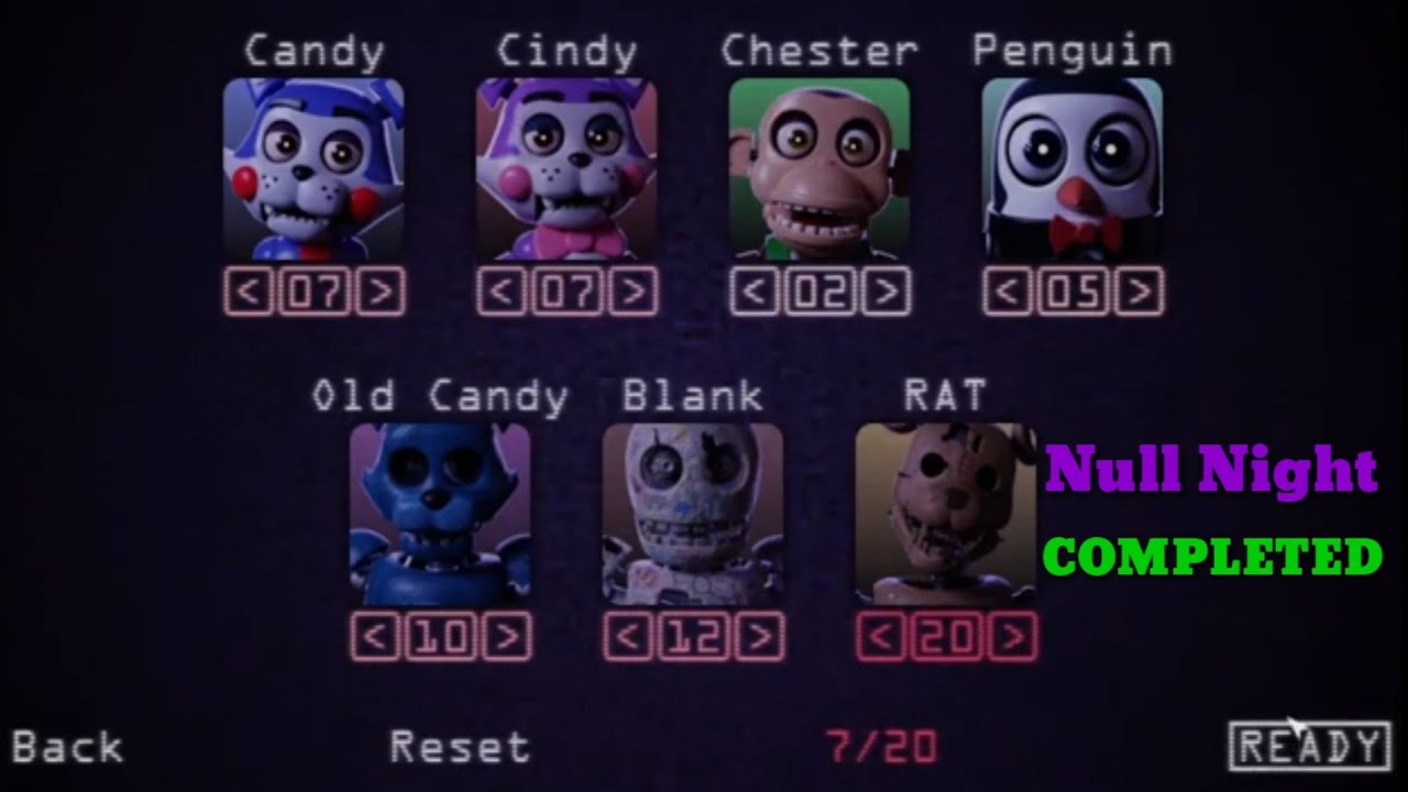 Night Null, Five Nights at Candy's Wiki