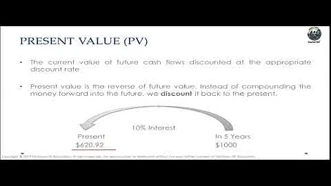 Time Value Of Money ( Part- 2 ) | Present Value of Money | Multiple Cash flows
