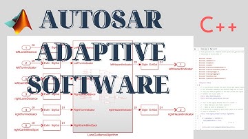 Model AUTOSAR Adaptive Software Components | AUTOSAR tutorials |003